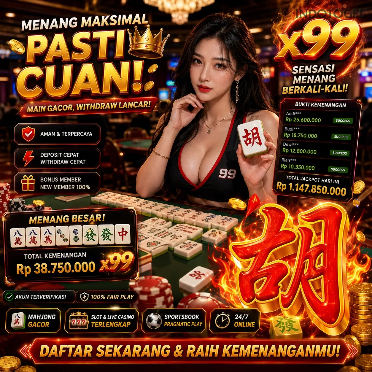 indotogel