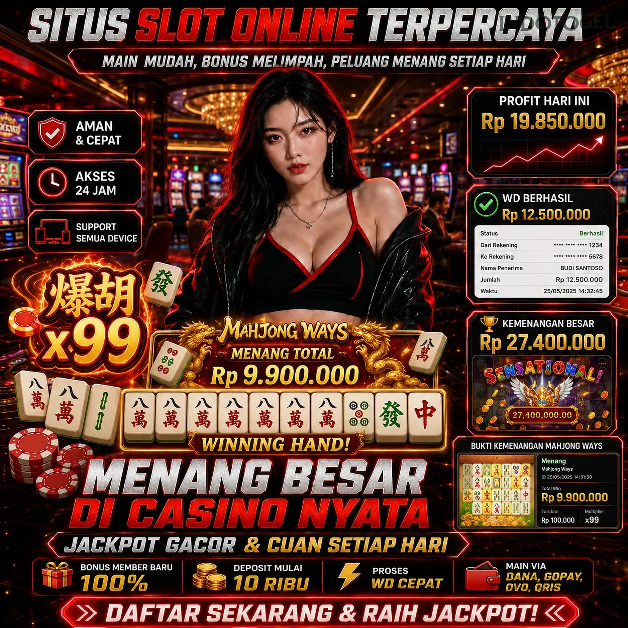 indotogel